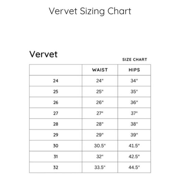 Vervet White Distressed Wide Leg Jeans High Rise Frayed Hem Women’s 32 NWT - Picture 12 of 12